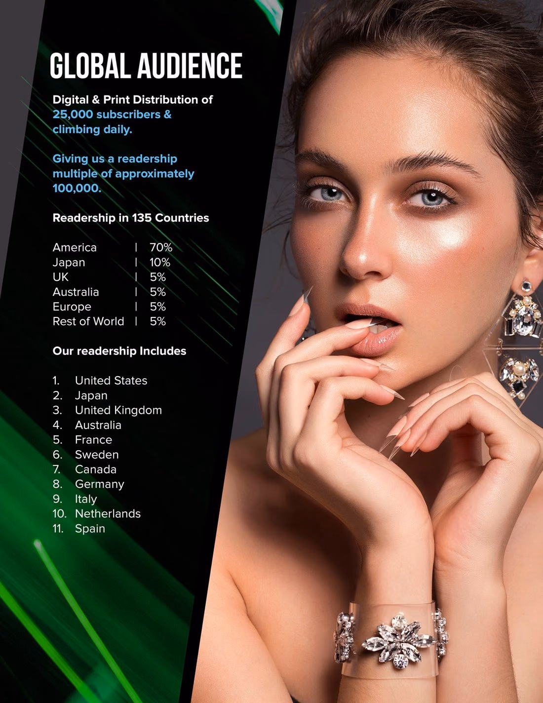 Tinsel Tokyo magazine media kit global audience page design